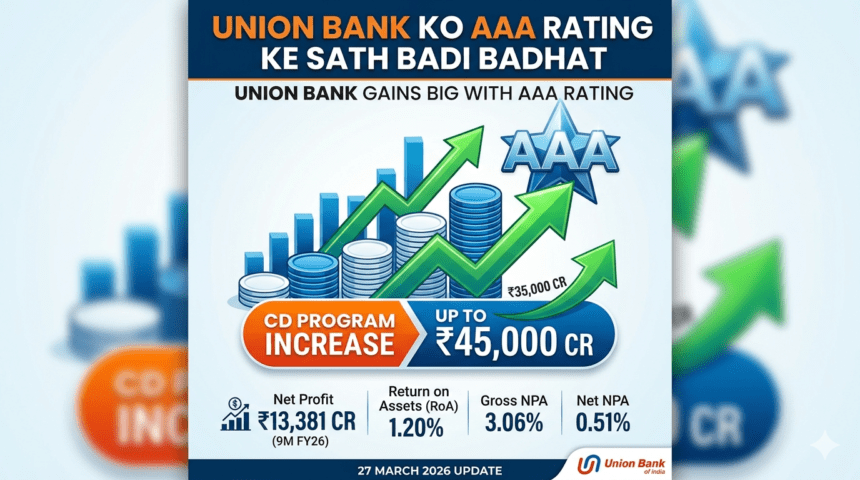 Union Bank को AAA रेटिंग के साथ बड़ी बढ़त