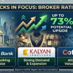 3 Stocks में संभावित 73% तक का अपसाइड