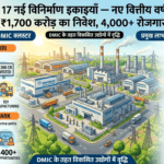 उज्जैन में नई वित्तीय वर्ष से 17 मैन्युफैक्चरिंग यूनिट्स चालू