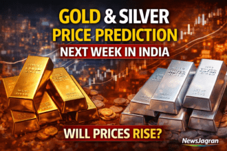 Gold-Silver Price Prediction