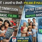 8th-pay-commission-salary-hike-69000-fitment-factor-family-unit-formula