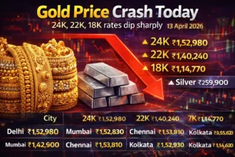 gold-price-today-13-april-2026-india-24k-22k-18k-rates-fall