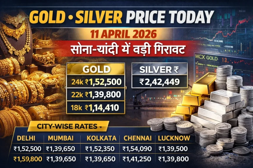 gold-silver-price-today-11-april-2026-india-rate-update