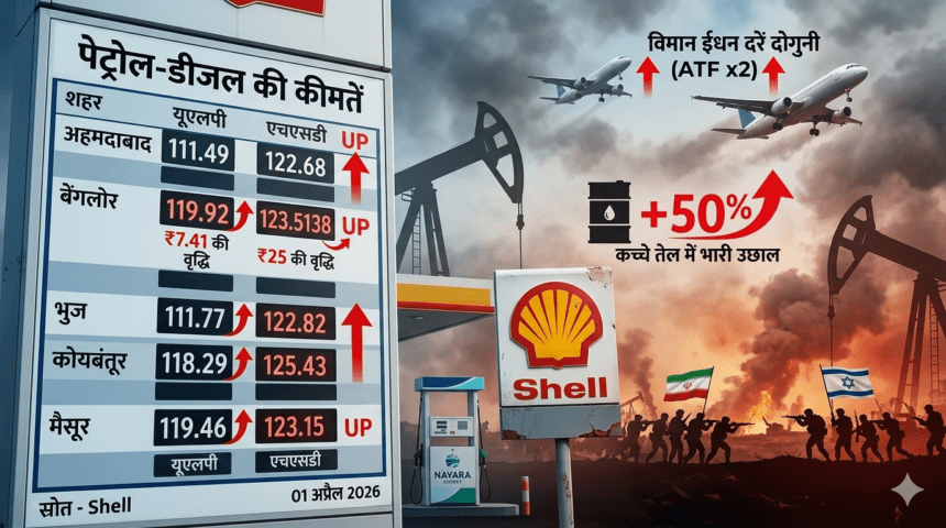 भारत में तेल का झटका