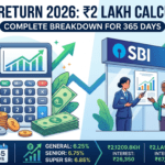 SBI FD Return 2026: