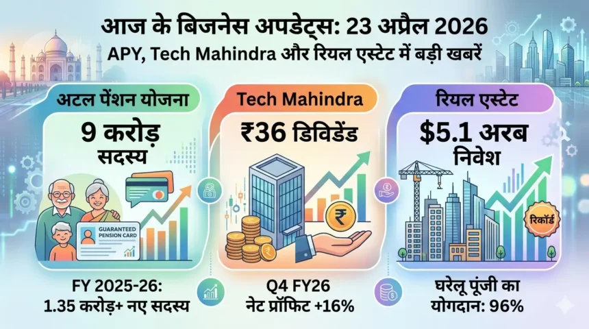 business-updates-india-april-23-2026