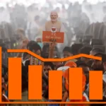 coriander-futures-price-fall-india-ncdex-may-contract-2026-hindi