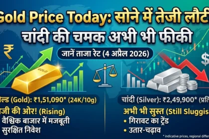 gold-price-today-4-april-2026-gold-rises-silver-falls-india-rates