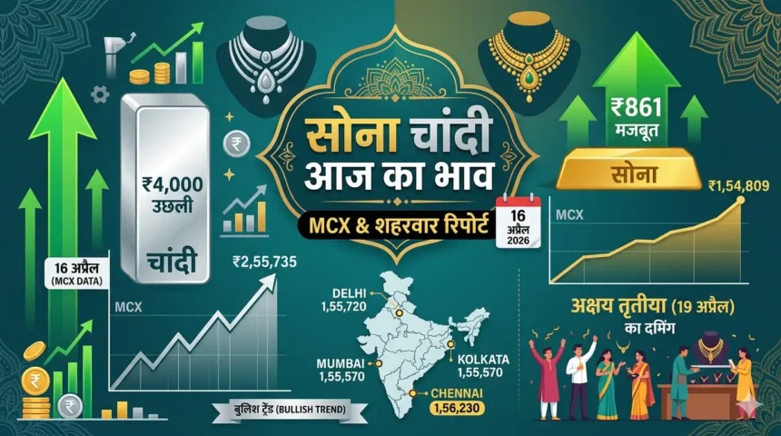 gold-silver-price-today-16-april-2026-india-akshaya-tritiya-rates