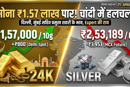 gold-silver-price-today-21-april-2026-24k-22k-18k-rate-india