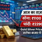 gold-silver-price-today-6-april-2026-hindi
