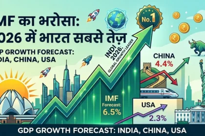 india-imf-growth-2026-fastest-economy-china-us