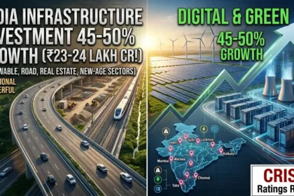 india-infrastructure-investment-growth-45-50-percent-crisil-report-2026-economy-boom