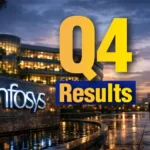 infosys-q4-result-2026-profit-revenue-dividend-analysis-hindi