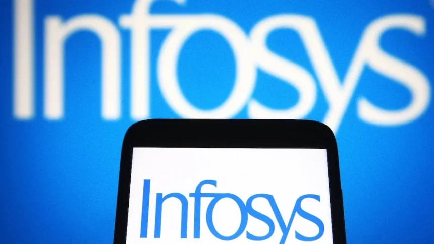 infosys-share-fall-7-percent-fy27-guidance-it-sector-crash-india-hindi