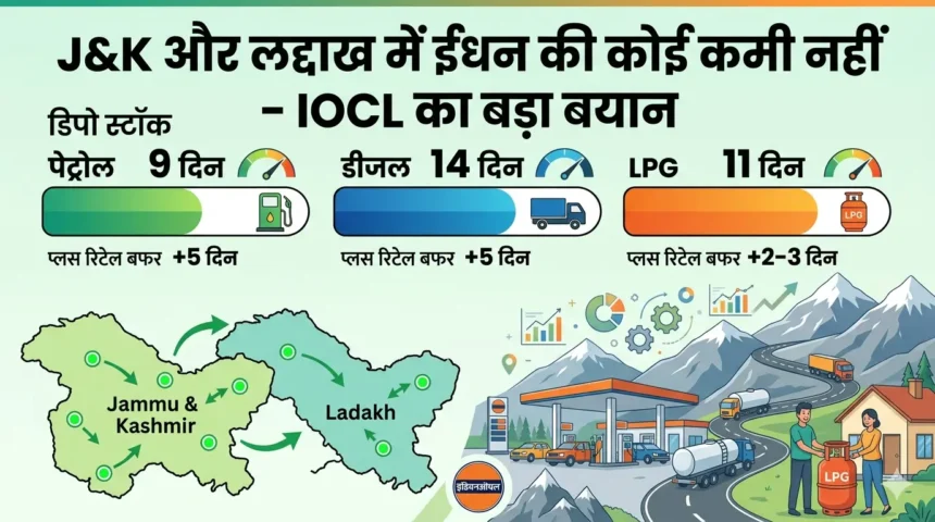 jk-ladakh-fuel-stock-iocl-update-2026