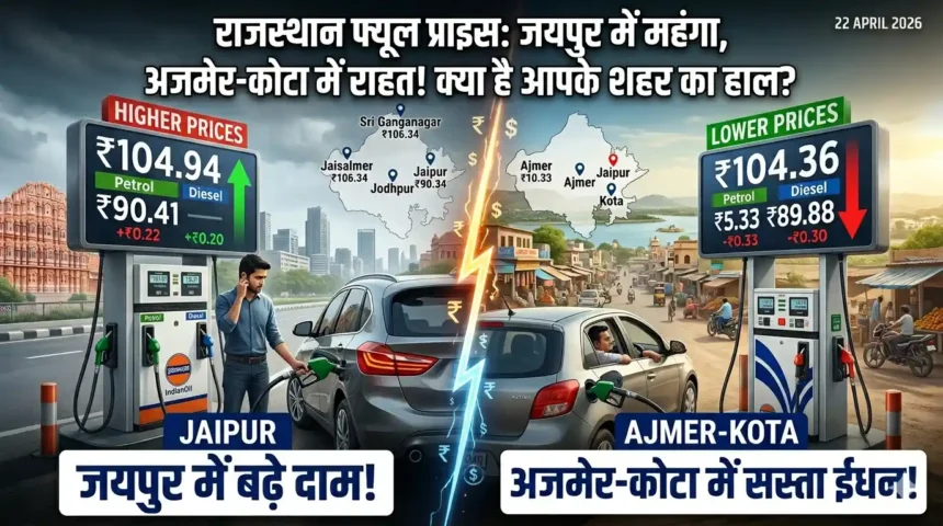 rajasthan-petrol-diesel-price-today-city-wise-analysis