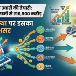 rbi-sgs-auction-2026-states-borrow-16900-crore-e-kuber-platform