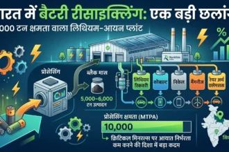 rocklink-india-battery-recycling-plant-2026