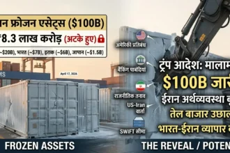 trump-iran-frozen-assets-100-billion-explained-global-impact
