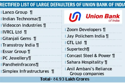 union-bank-defaulters-list-reduction-controversy-2026