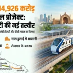up-rail-project-403km-ghaziabad-sitapur-new-line-2026
