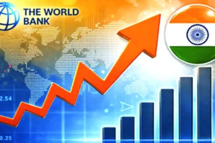 world-bank-india-gdp-growth-fy27-6-6-west-asia-risk