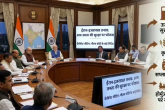 iran-israel-conflict-impact-pm-modi-ccs-meeting-india