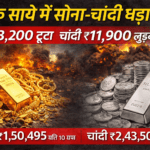 Gold Silver Price Today