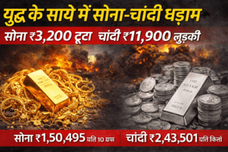 Gold Silver Price Today