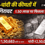 Gold Silver Rate Today