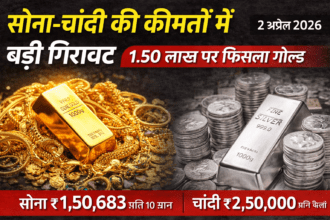 Gold Silver Rate Today