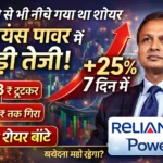 reliance-power-share-price-surge-analysis-hindi