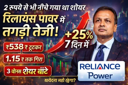 reliance-power-share-price-surge-analysis-hindi