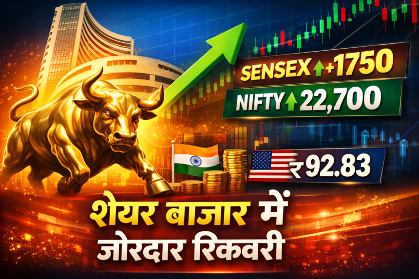 मार्केट्स में जोरदार रिकवरी: सेंसेक्स 1,750 अंक ऊपर