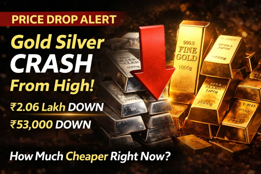 gold-silver-price-crash-from-high-india