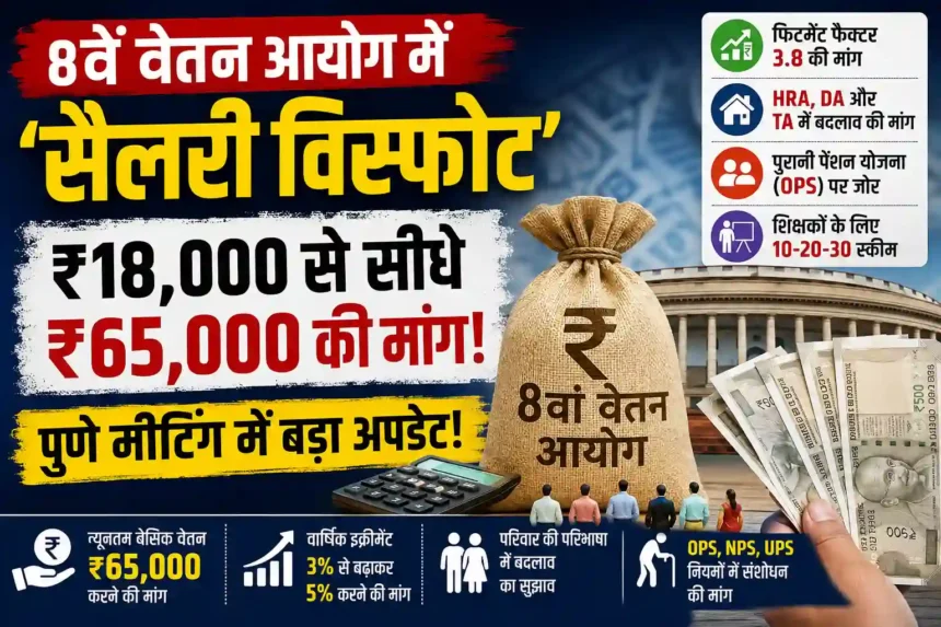 8th-pay-commission-salary-hike-fitment-factor-3-8-minimum-basic-pay-65000-demand-hindi