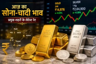 aaj-ka-sona-chandi-bhav-india-gold-silver-price-today-hindi