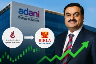 adani-energy-solutions-qatar-holding-sold-stake-birla-mf-bought-shares