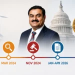 adani-us-sec-case-timeline-hindi