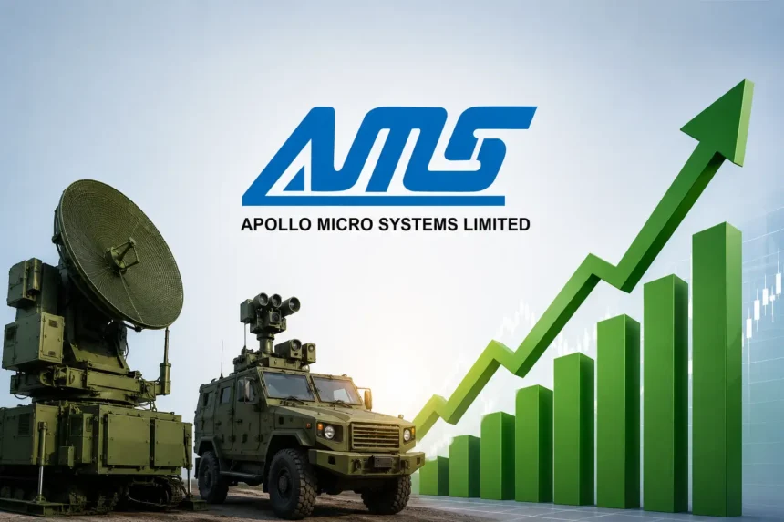 apollo-micro-systems-share-price-jump-q4-results-defense-stock-rally
