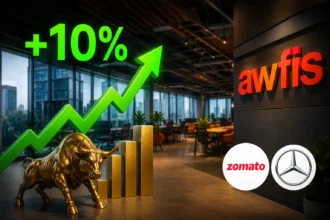 awfis-space-solutions-share-price-jumps-after-q4-profit-doubles-fy26-results