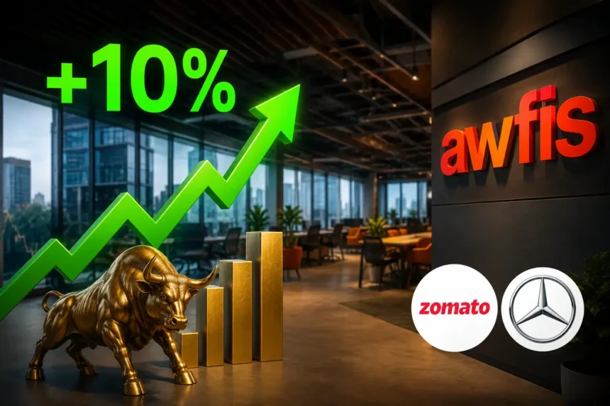 awfis-space-solutions-share-price-jumps-after-q4-profit-doubles-fy26-results