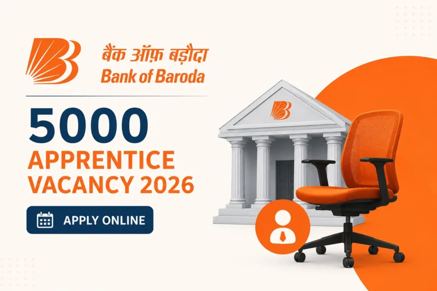 bob-apprentice-recruitment-2026-5000-posts-apply-online