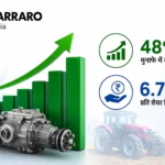 carraro-india-q4-results-profit-jumps-48-percent-dividend-announced
