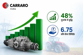 carraro-india-q4-results-profit-jumps-48-percent-dividend-announced