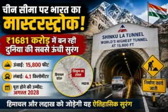china-border-india-shinku-la-tunnel-world-highest-tunnel-1681-crore-project-bro-hindi-analysis