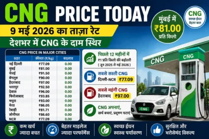 cng-price-today-9-may-2026-cng-rate-in-india