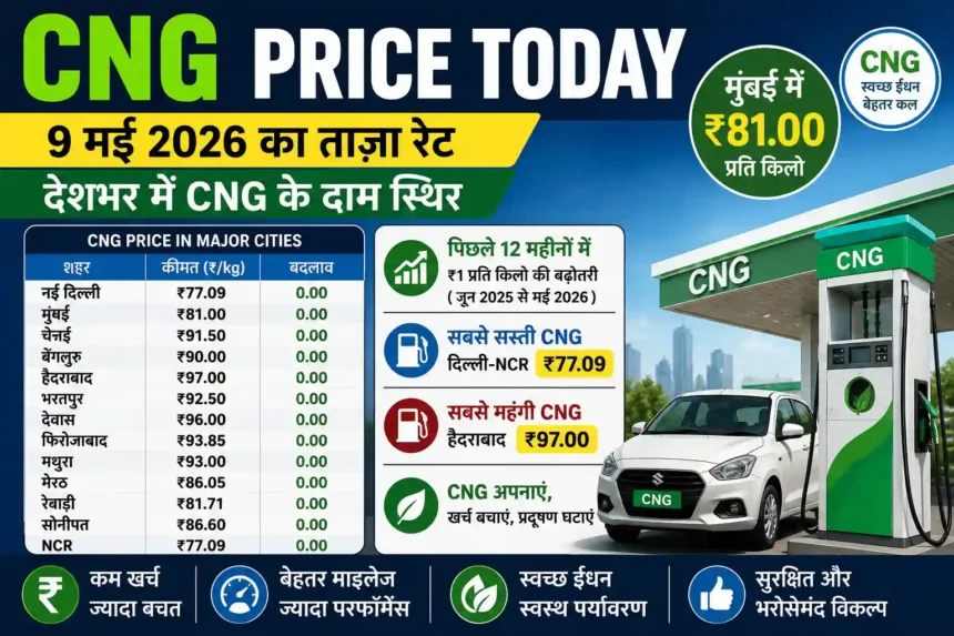 cng-price-today-9-may-2026-cng-rate-in-india