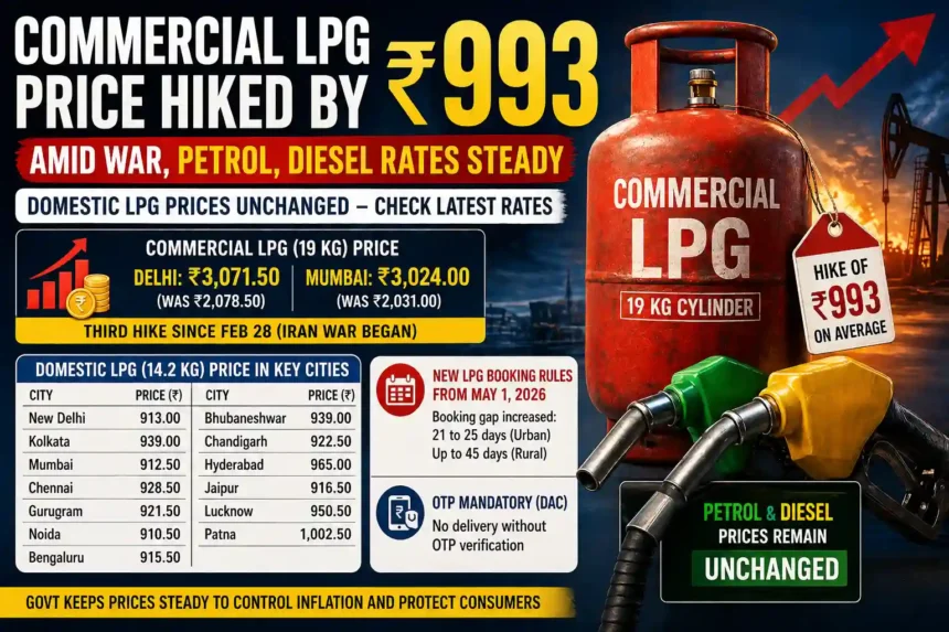 commercial-lpg-price-hike-may-2026-india-domestic-lpg-rates-hindi